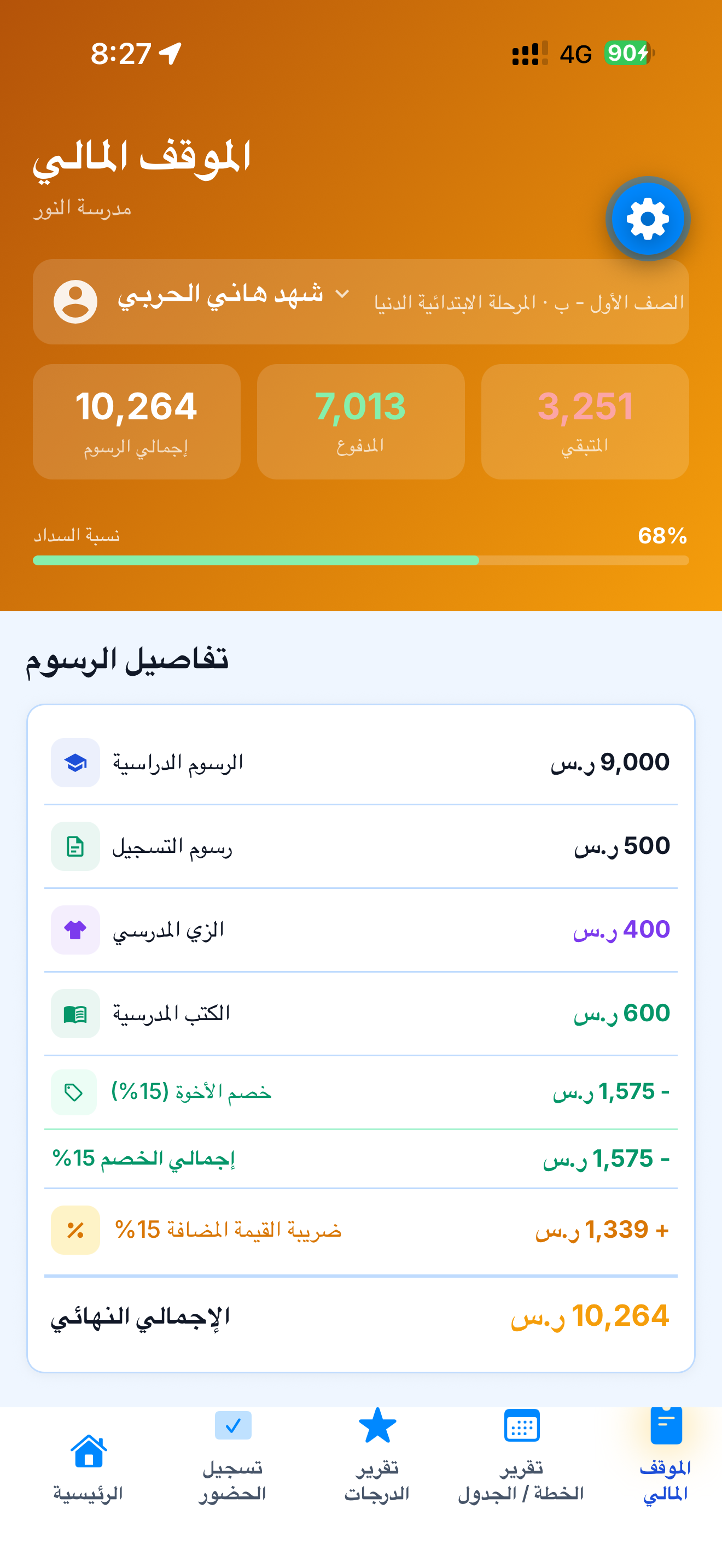 الموقف المالي لولي الأمر